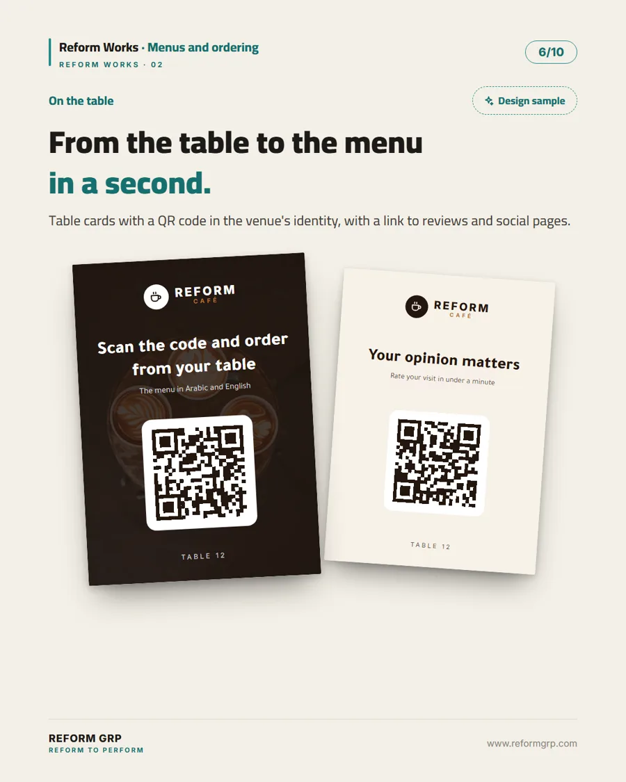 Menus and ordering, slide 6