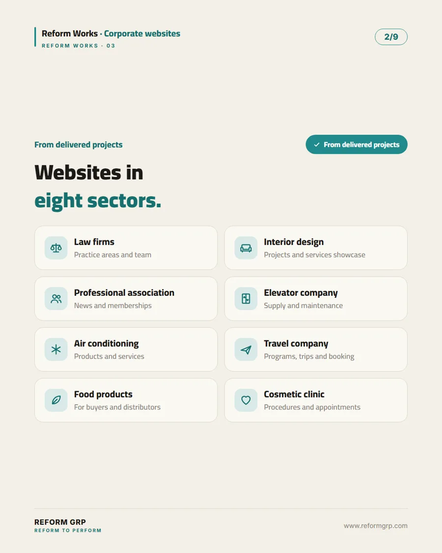 Corporate websites, slide 2
