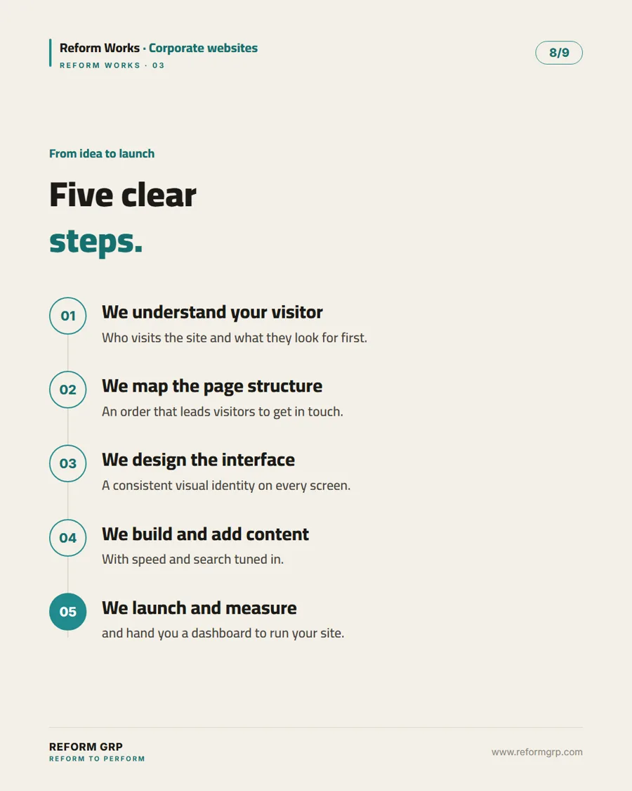 Corporate websites, slide 8